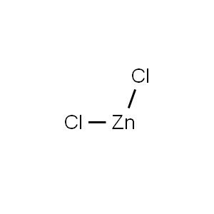 Molecular Structure of Zinc Chloride