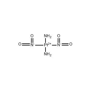 Molecular Structure of Platinum(II) Diamminedinitrite