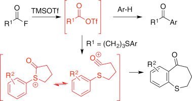 Friedel–Crafts and acylation reactions catalyzed by TMSOTf