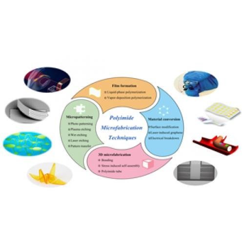 Specialty & Functional Polyimide Applications