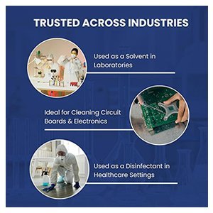 Applications Across Various Industries Applications Across Various Industries