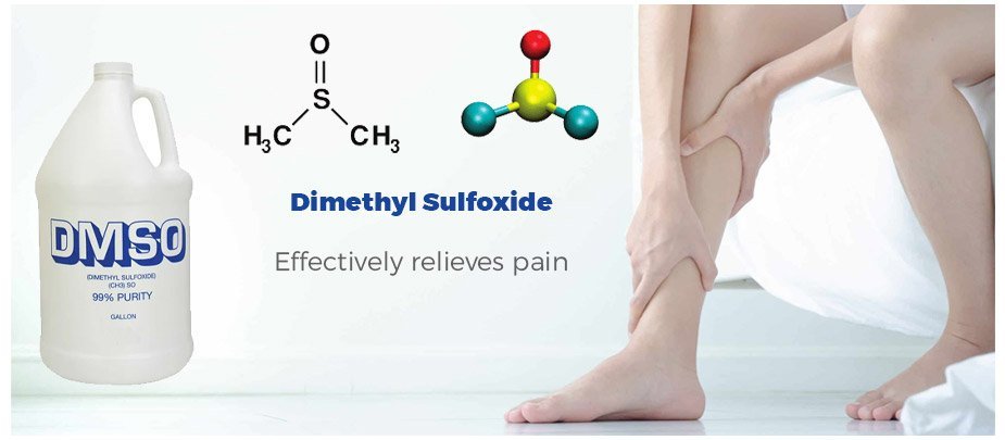 Pain Relief and Anti-inflammatory Activity. Pain Relief and Anti-inflammatory Activity